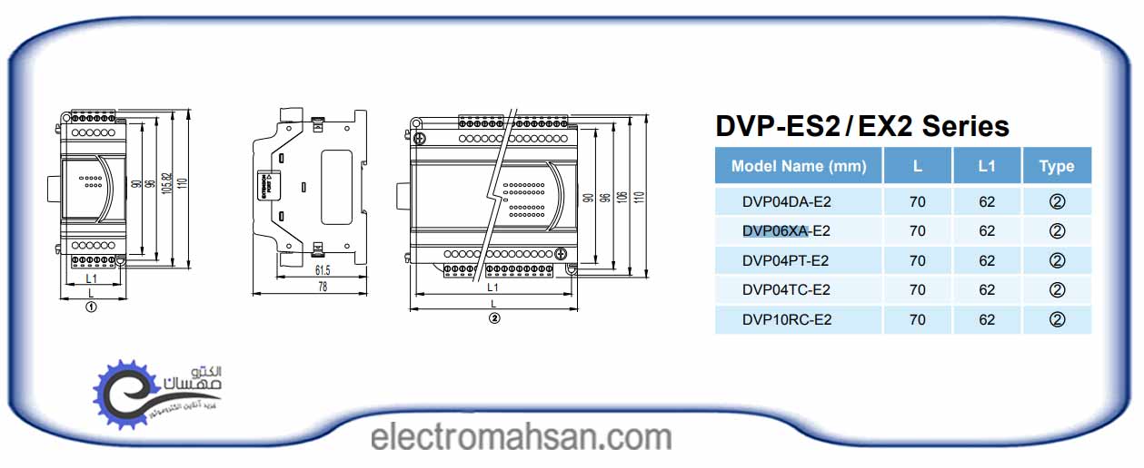 ماژول توسعه دلتا مدل DVP06XA-E2 DVP06XA E2