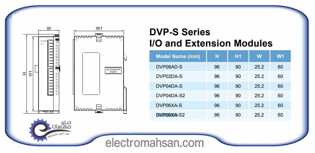 ماژول توسعه دلتا مدل DVP06XA-S DVP06XA S22