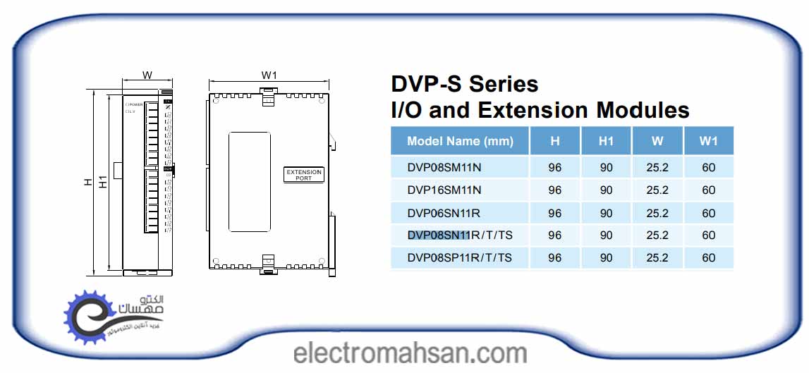 ماژول توسعه دلتا مدل DVP08SN11R DVP08SN11