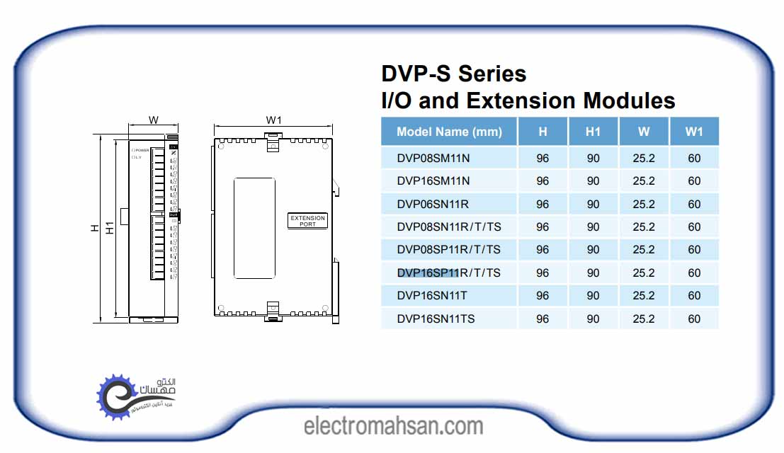 ماژول توسعه دلتا مدل DVP16SN11T DVP16SP11