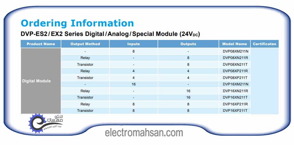 ماژول توسعه دلتا مدل DVP16XP211T DVP16XP211T2