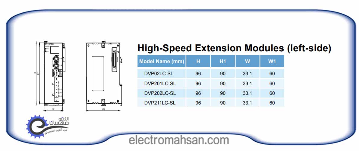 ماژول لودسل دلتا مدل DVP202LC-SL DVP202LC SL