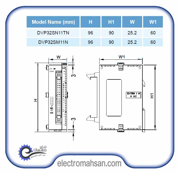 ماژول توسعه دلتا مدل DVP32SM11N catalog32SN11TN1