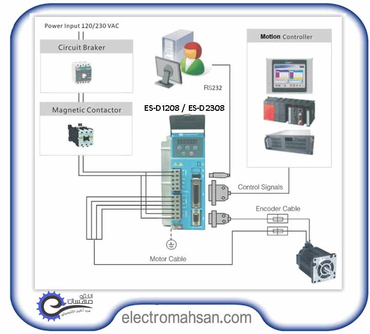 leadshine es mh23480