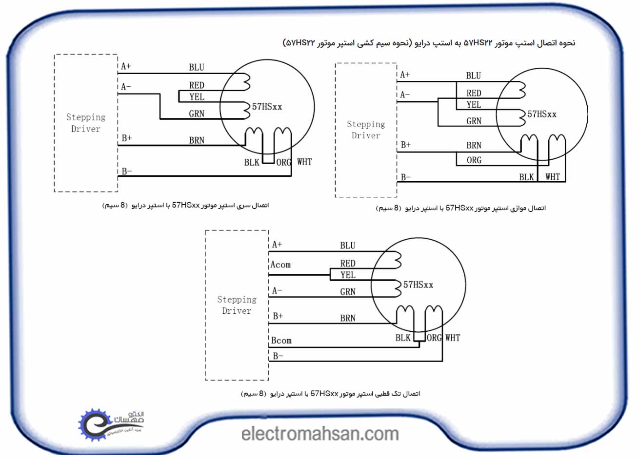 HQM 57HS22 10