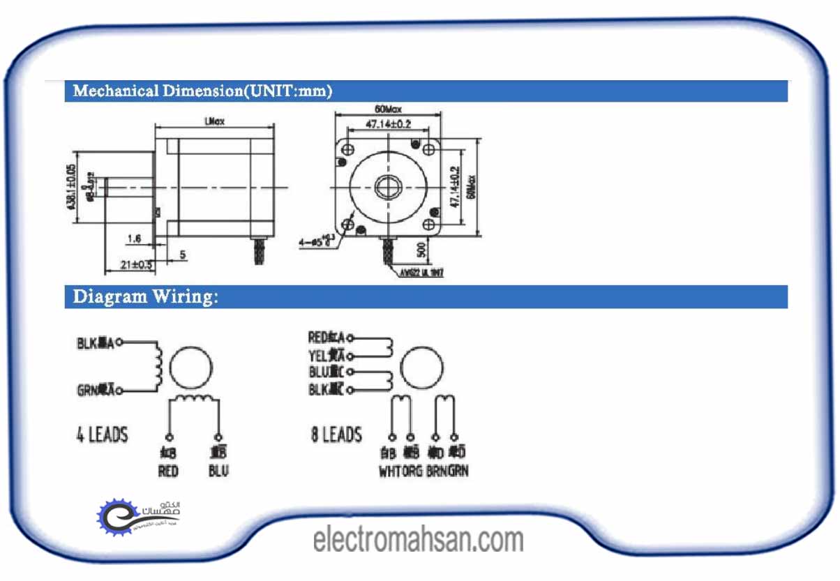 HQM 60HS28