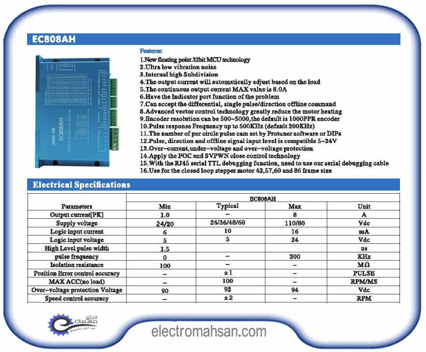 hqm TS808 10