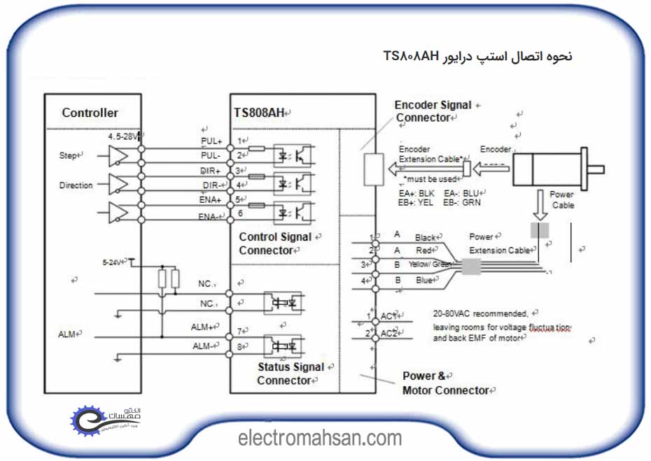 hqm TS808 12