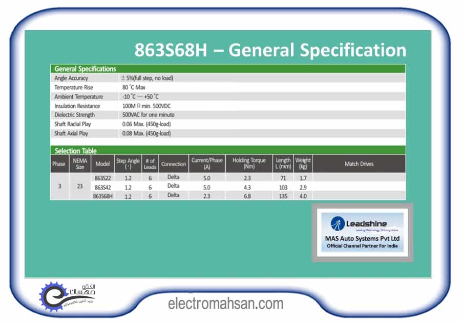 leadshine 863s68