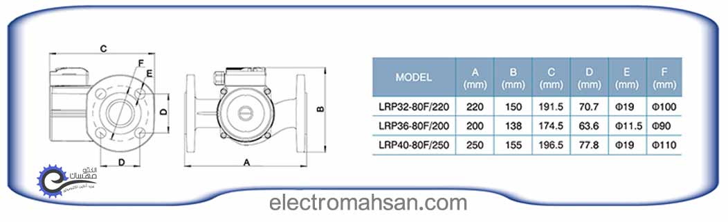 LPP 32 8 0.37 4