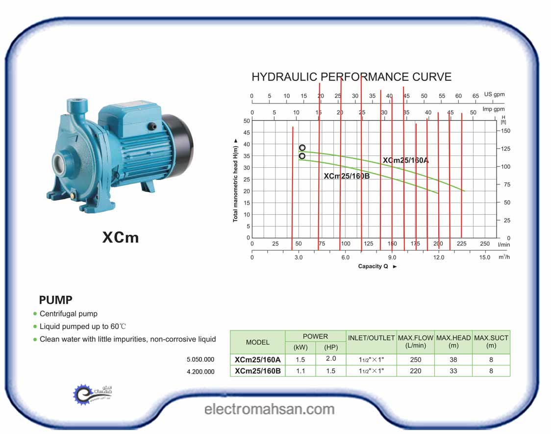 XCM 10