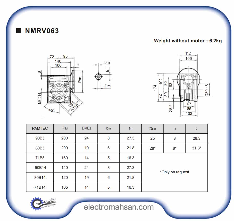 nmrv63 1