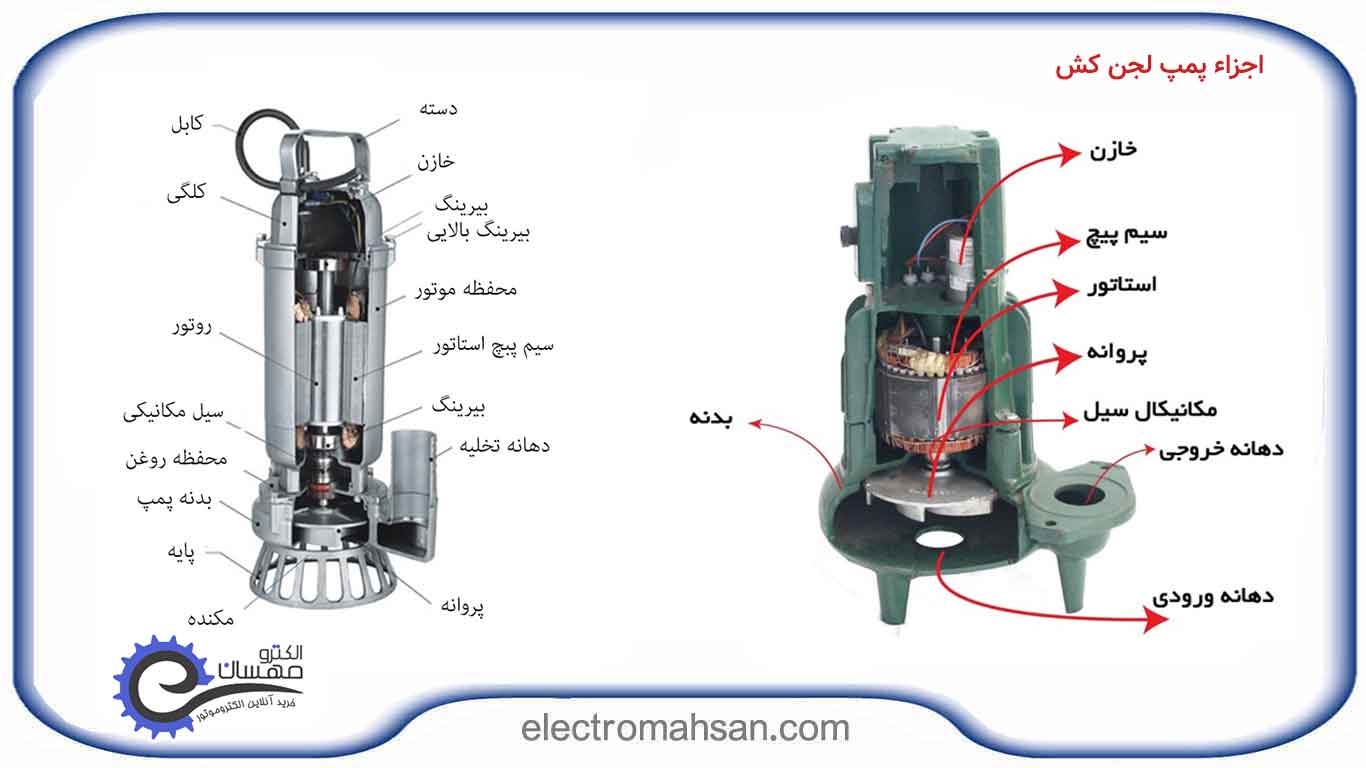 اجزاء پمپ لجن کش