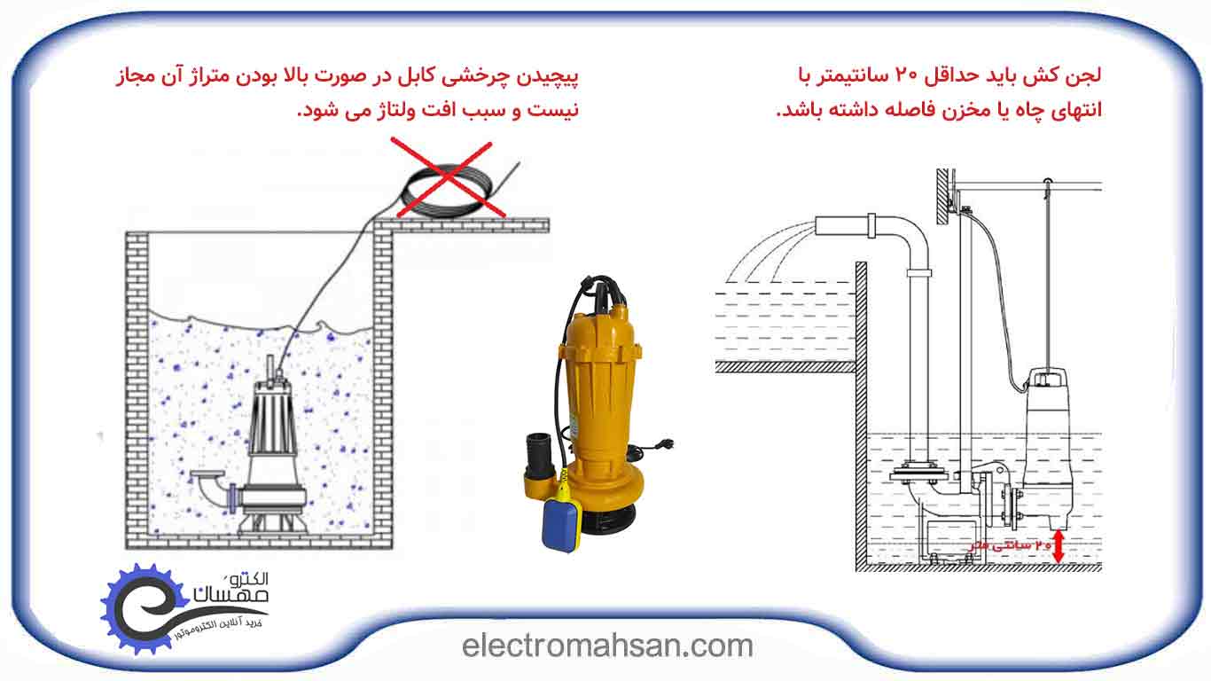 نصب و نگهداری الکتروپمپ لجن کش