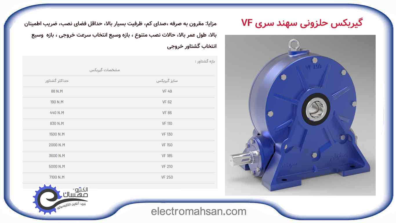 گیربکس حلزونی سهند سری VF