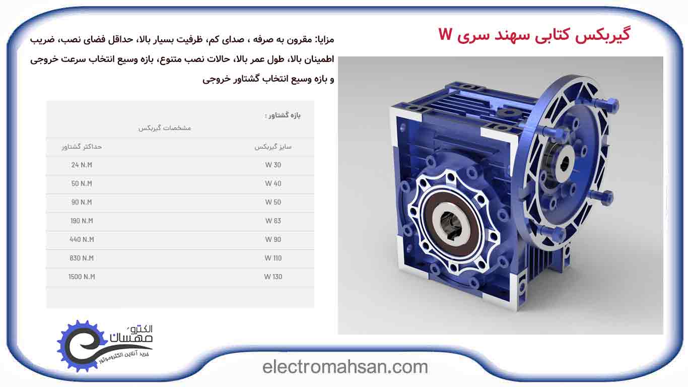 گیربکس کتابی سهند سری W