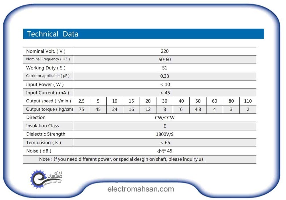 مشخصات فنی موتور A60KTYZ