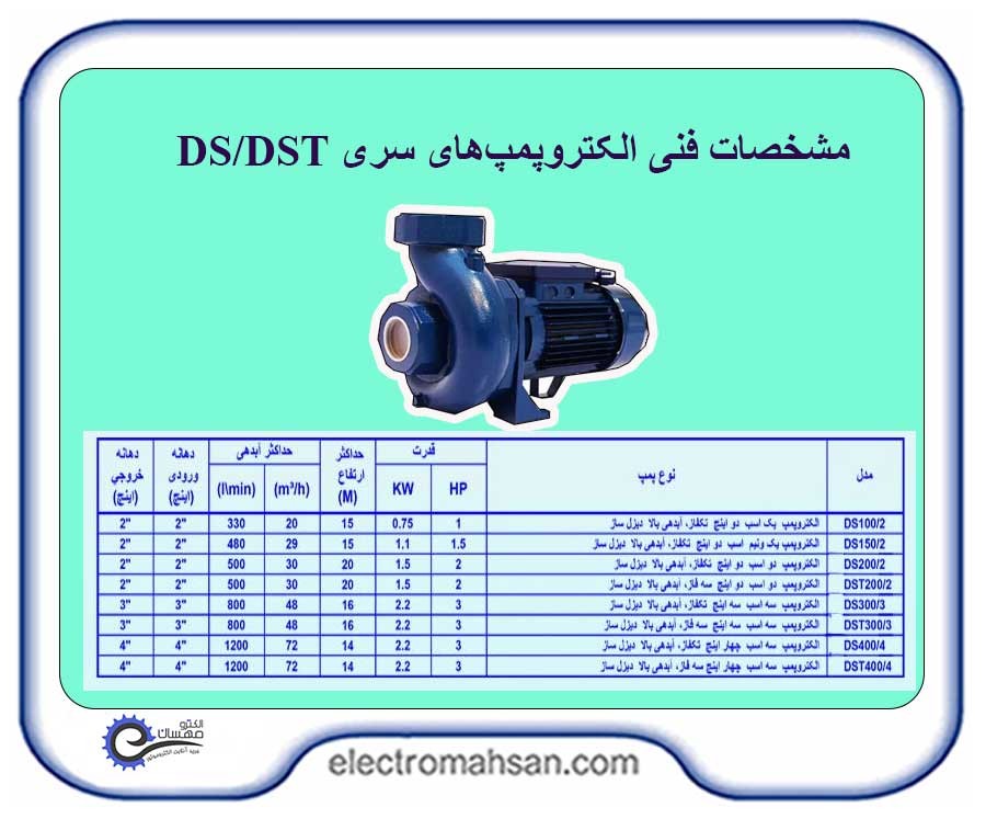 مشخصات DS-DST