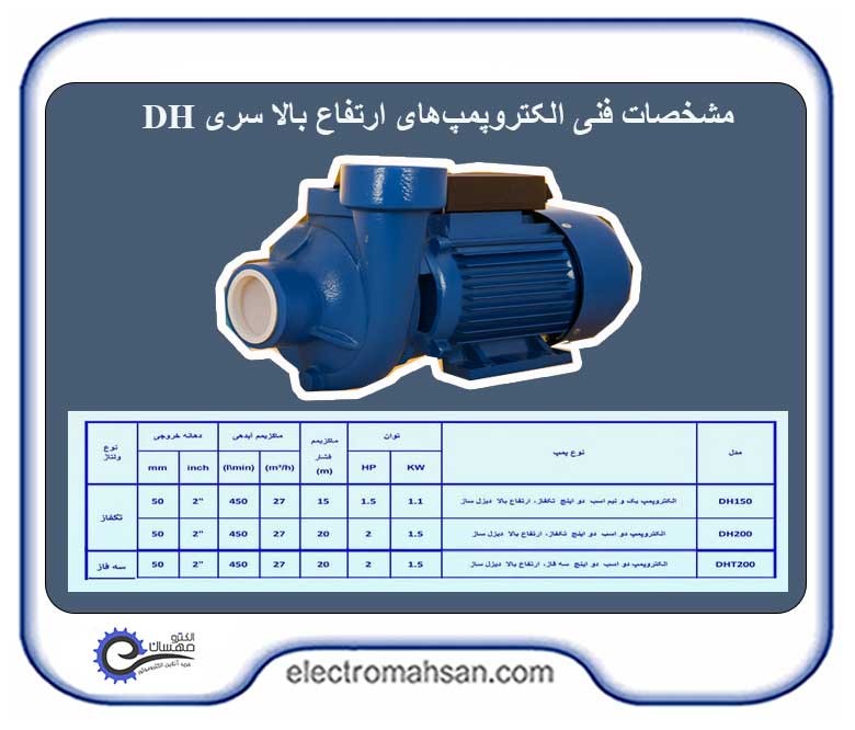 مشخصات فنی پمپ آب دیزل ساز سری DH