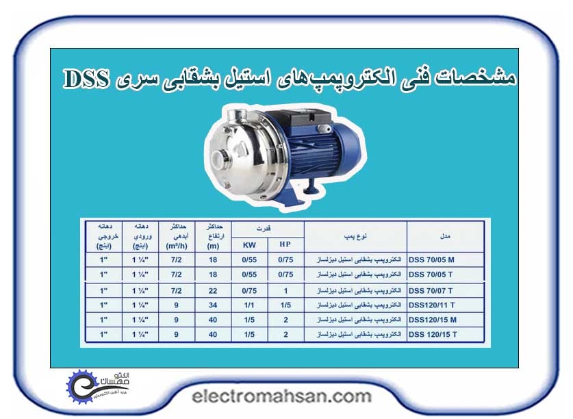 مشخصات پمپ دیزل ساز سری DSS