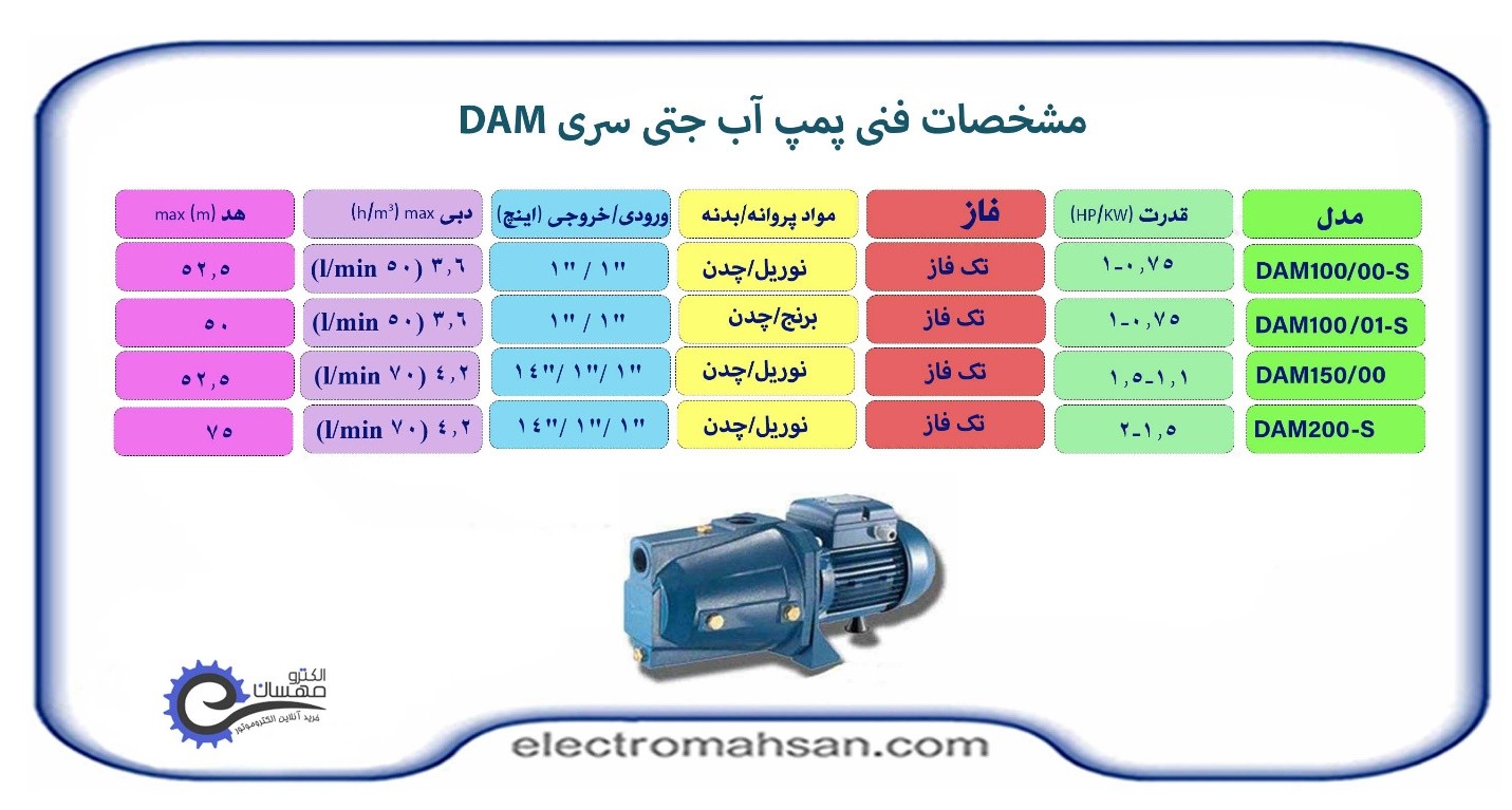 پمپ اب جتی سری DAM