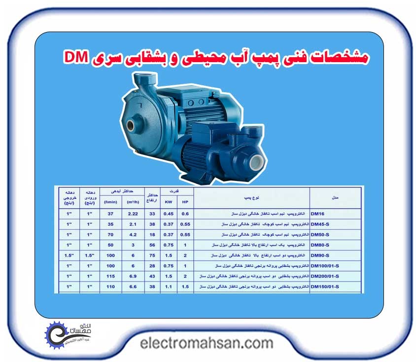 پمپ اب سری DM