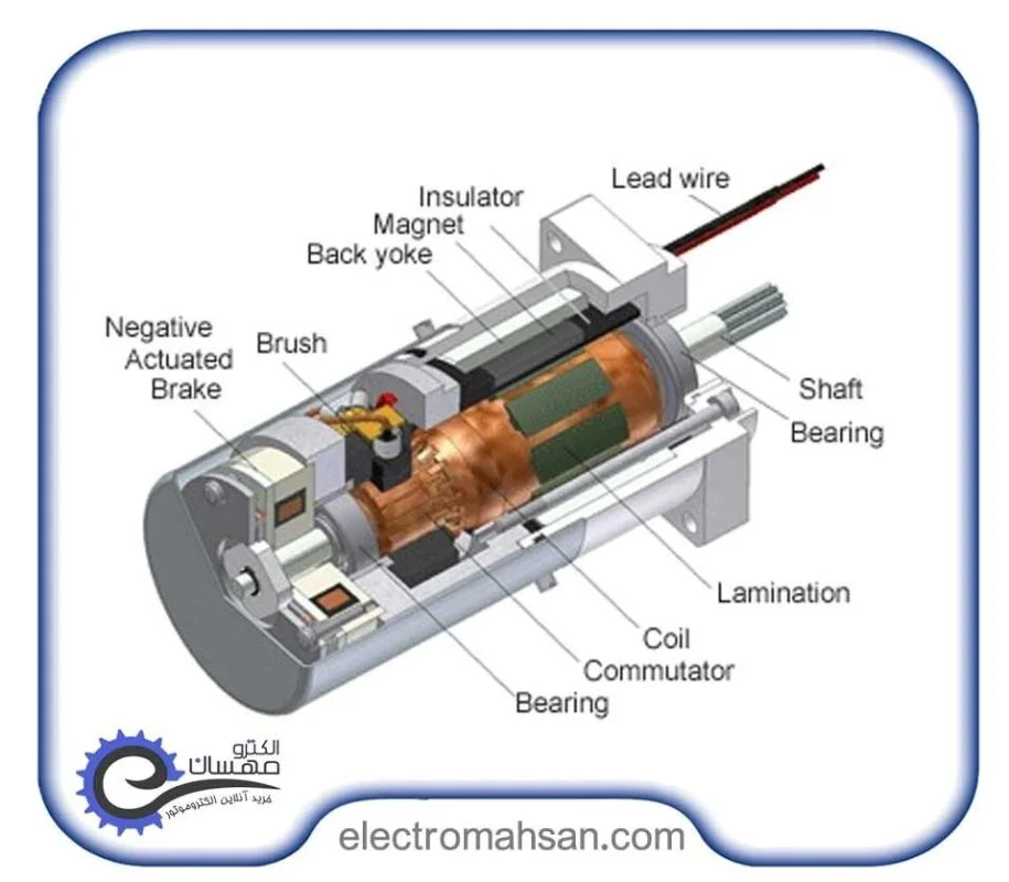 ساختار موتور DC گیربکس دار و اجزای آن