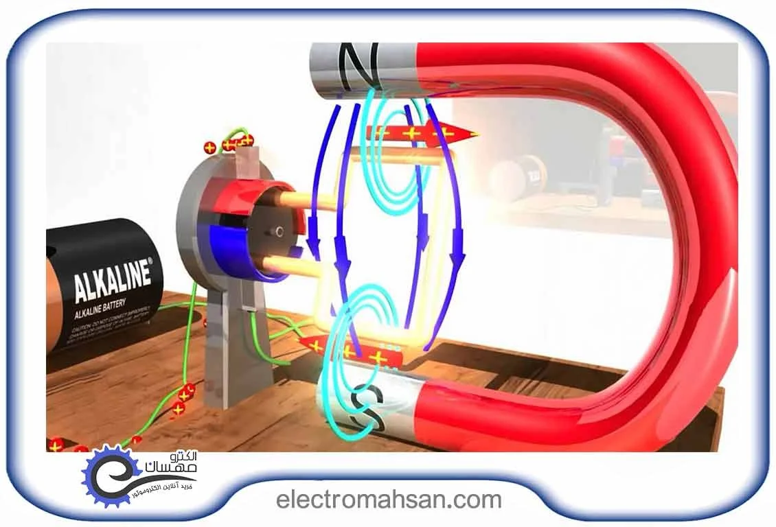 موتور DC گیربکس دار و نحوه عملکرد آن
